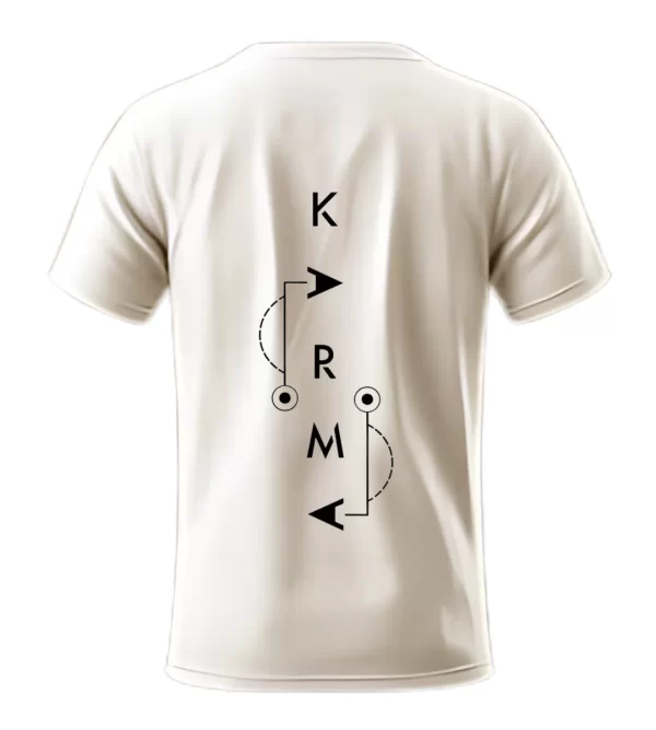 KARMA